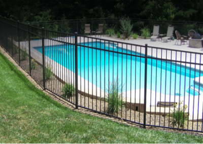 Series A Pool Code